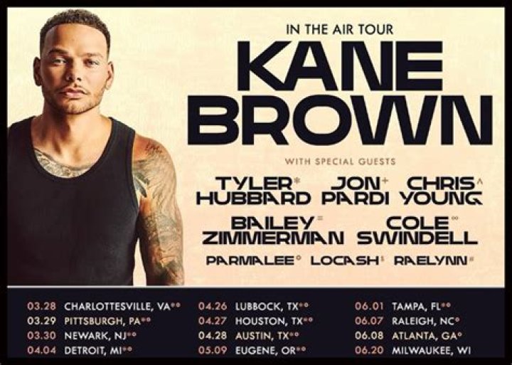 Kane Brown Reveals the Best Part About Being a Father Country Now