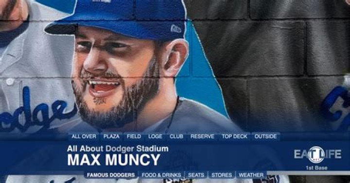 Meet Max Muncy's Parents Midge Muncy And Lee Muncy