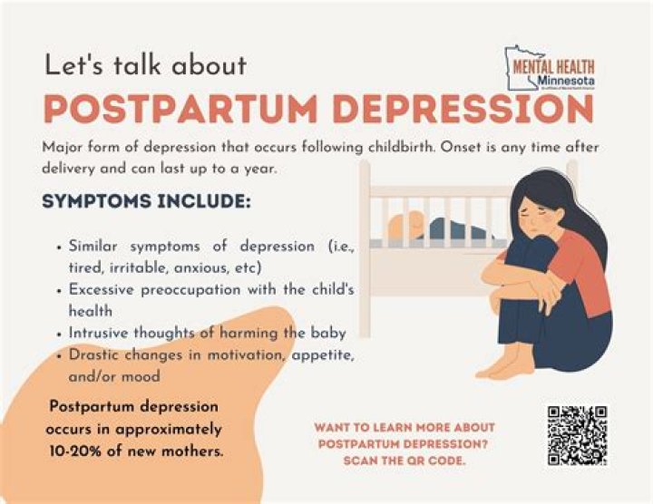 Mental Health Issues After Postpartum Suicide ·