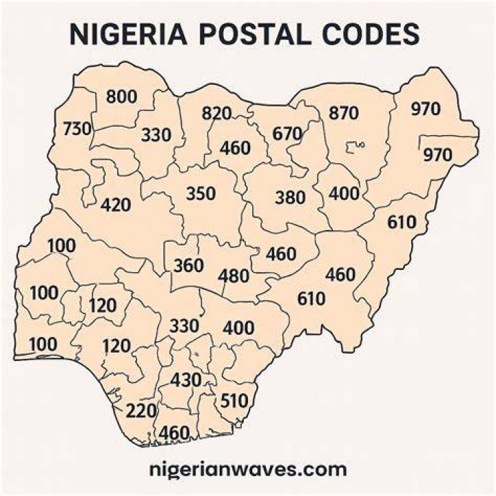 Nigeria Zip Code A Complete List of Nigeria Postal Codes For The 36 States