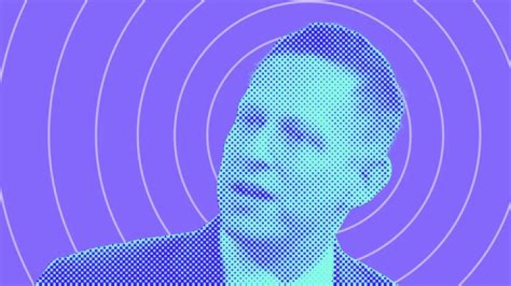 Peter Thiel Organizations Founded