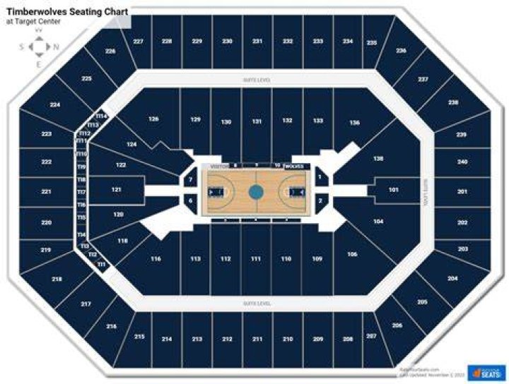 Target Center Seating Chart Seating Charts & Tickets